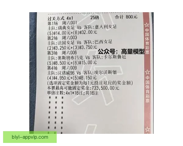 精准掌握世界杯竞猜比分的策略与实用技巧全面解析