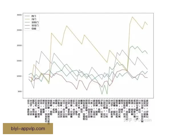 世界杯精彩赛事竞猜在线实时分析与投注策略分享 世界杯精彩赛事竞猜在线实时分析与投注策略分享