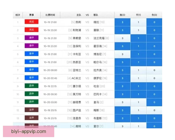 世界杯精彩赛事竞猜在线实时分析与投注策略分享