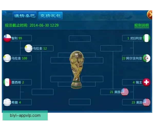 激情世界杯竞猜盛宴尽在游戏大厅等你挑战赢取荣耀大奖