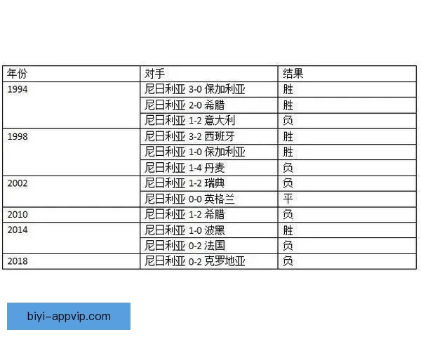 世界杯比分预测分析精准推荐助你赢取大奖