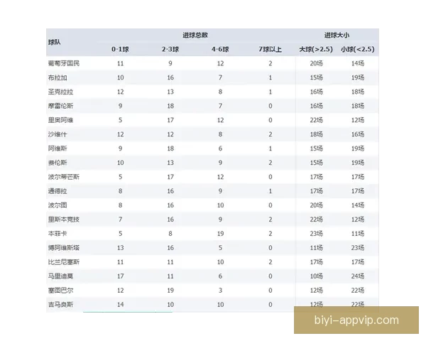 体育竞猜赔率深度解析与投注技巧全面指南